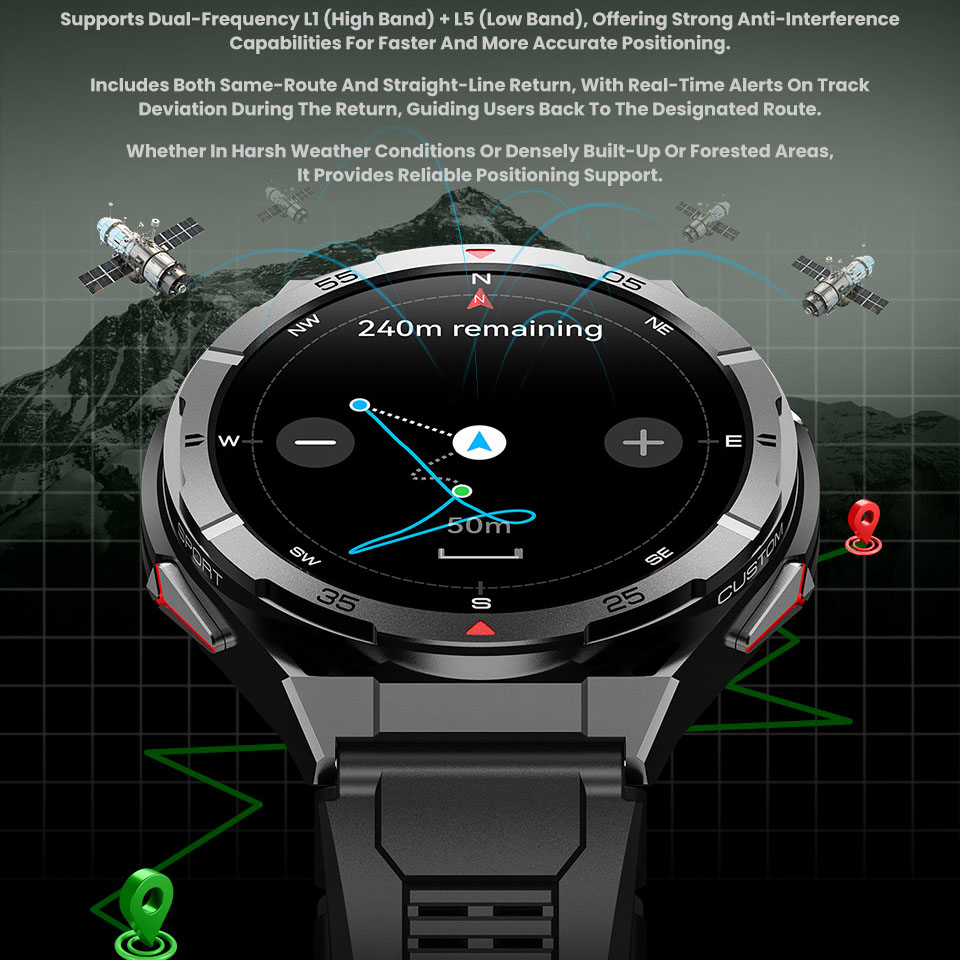 Neue Smart Watch GPS Sport Kom – Smartwatch Instagram Bewertung und Preis