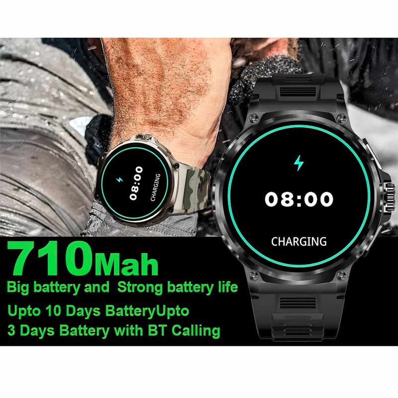 North Edge 4. 5 'HD-Display Sm – Smartwatch Instagram Bewertung und Preis