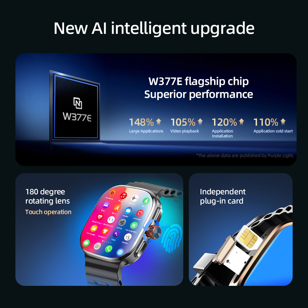 M99/M99 Mini 2,4-Zoll AMOLED S – Smartwatch Id Bewertung und Preis