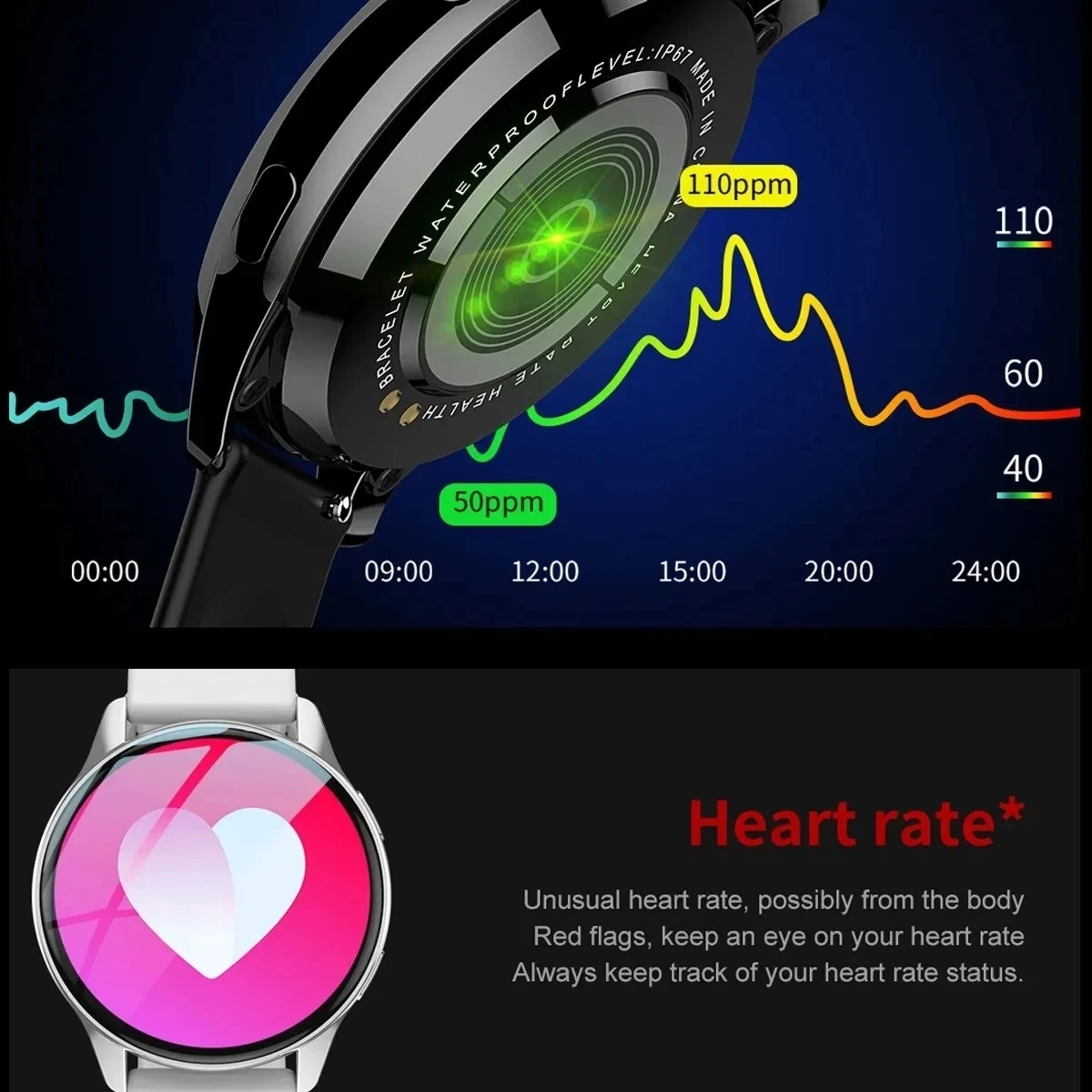 2025 Smart Uhr Frauen Runde Sm – Smartwatch Instagram Bewertung und Preis