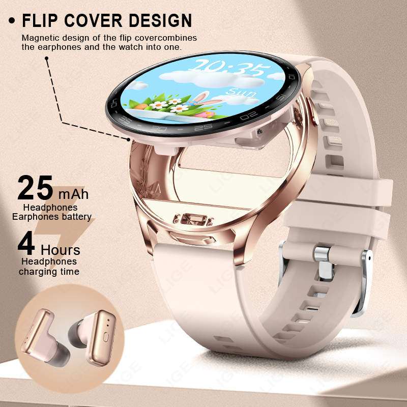 LIGE 2-in-1-TWS-Headset-Smartw – Smartwatch Headset Bewertung und Preis