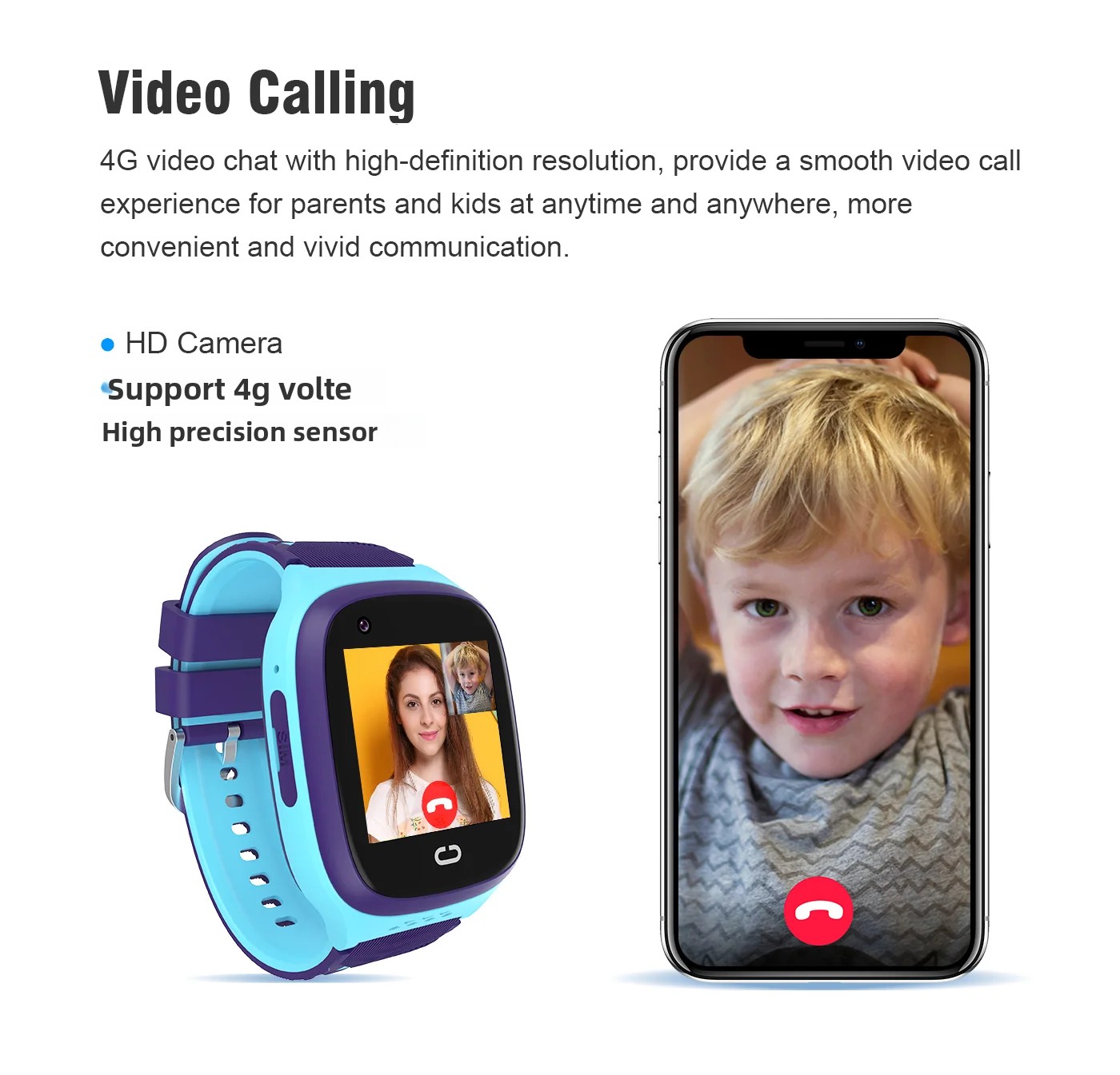 4G Kinder Smartwatch SOS Wasse – Smartwatch Id Bewertung und Preis