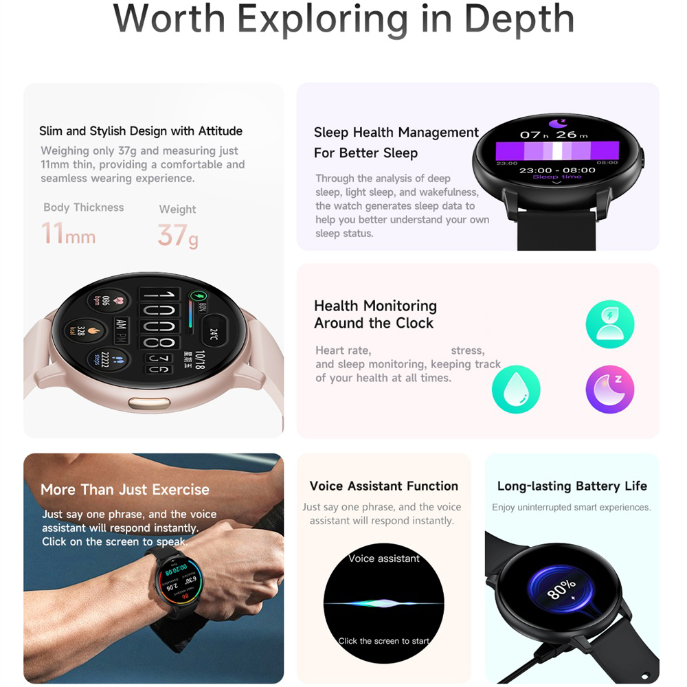 BT Call Smartwatch für Damen,  – Smartwatch Custom Bewertung und Preis