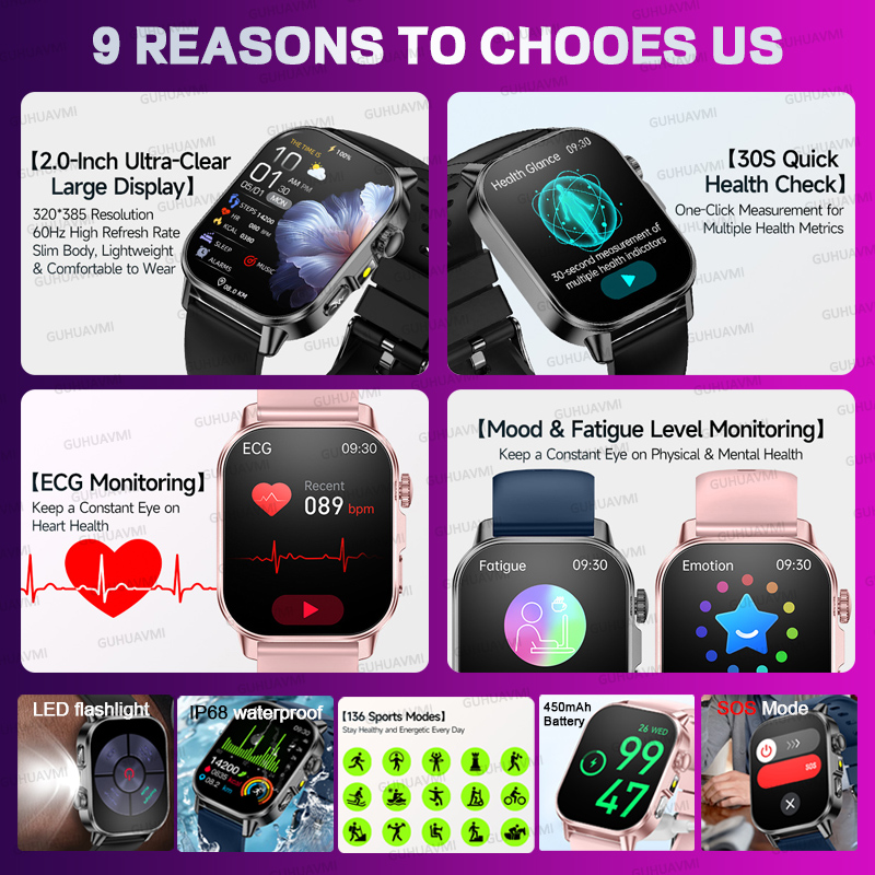Neue Original Damen-Smartwatch – Smartwatch Custom Bewertung und Preis