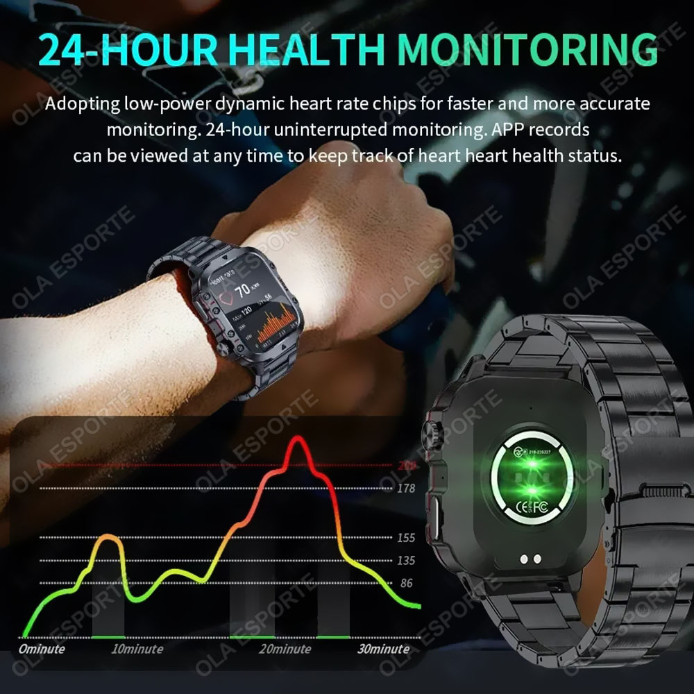 2026 Neue Militär-Smartwatch f – Smartwatch X12 Bewertung und Preis